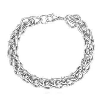 Stainless steel bracelet, Intensity